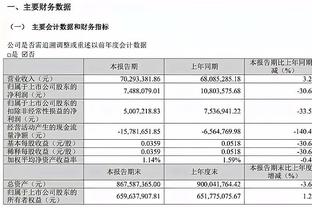 哈迪：向鹈鹕送上赞美 他们在关键时刻打进了一些关键球